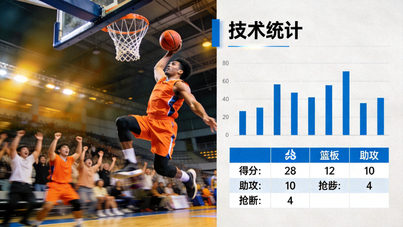 篮球比赛精彩瞬间及技术统计图表